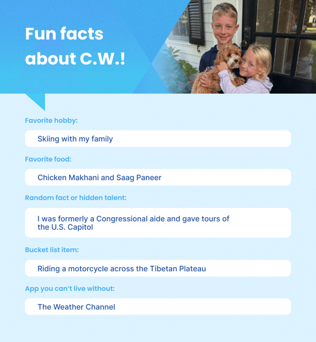 Fun facts about C.W.